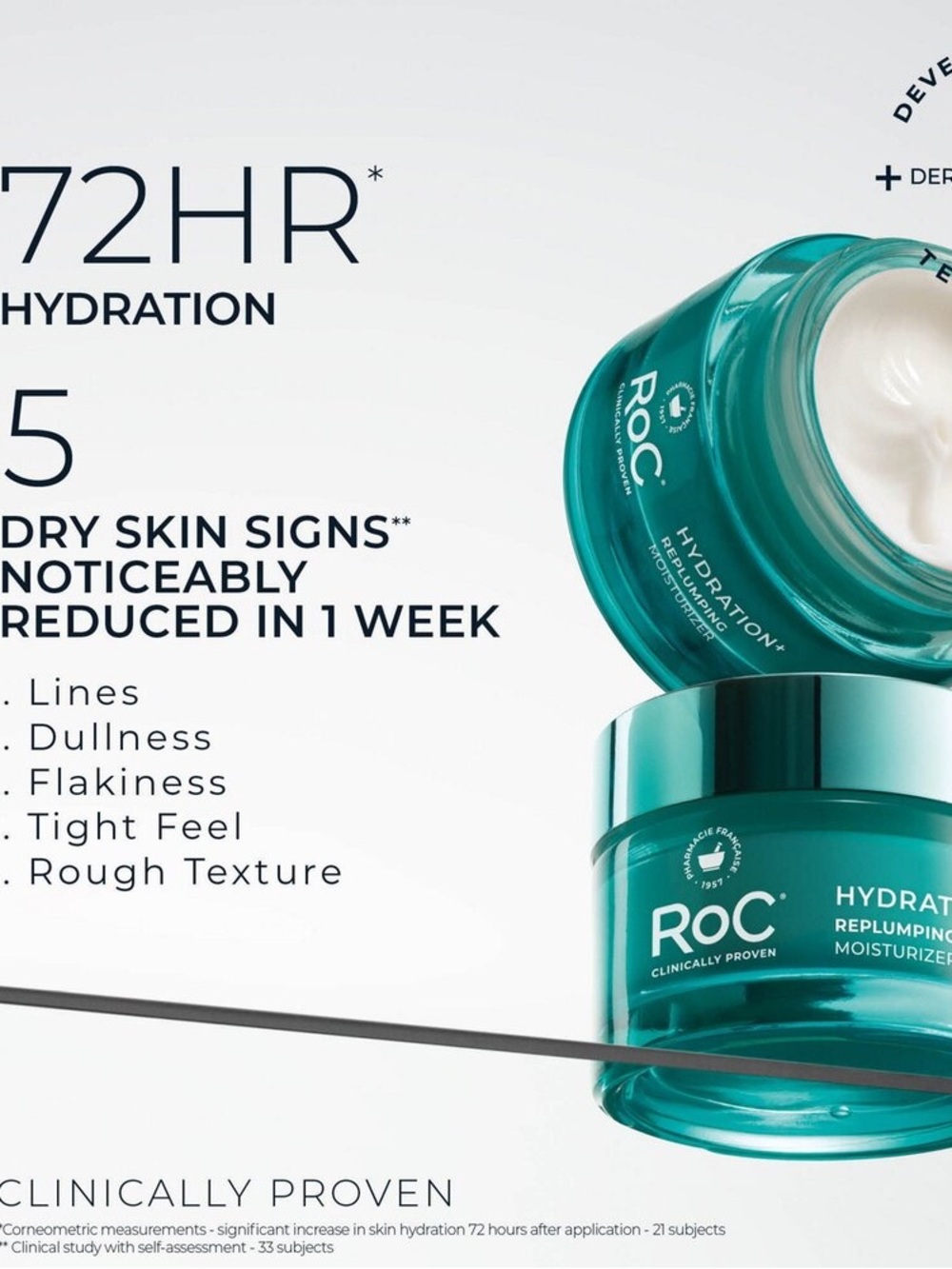RoC Hydration+ Moisturizer, 1.7 OZ brand new skin care teal product